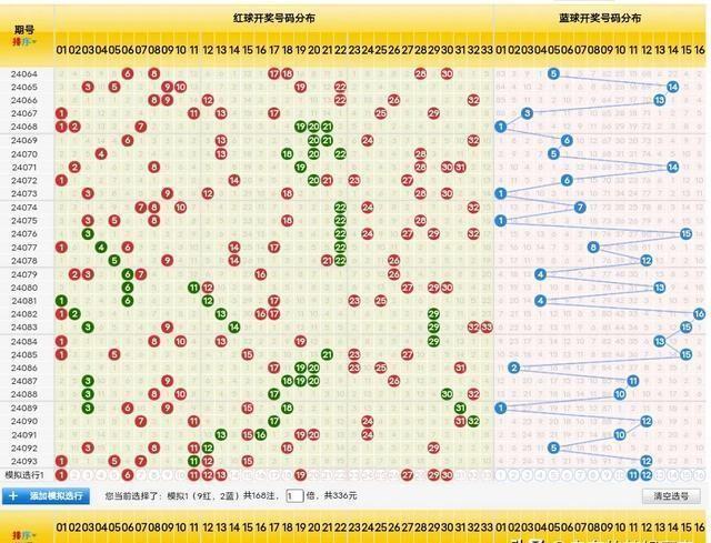 福利彩票双色球，理性与幸运的平衡——科学预测与理性投注的指南