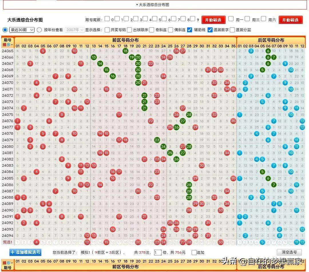 24090期大乐透开奖结果揭秘，幸运数字背后的期待与惊喜