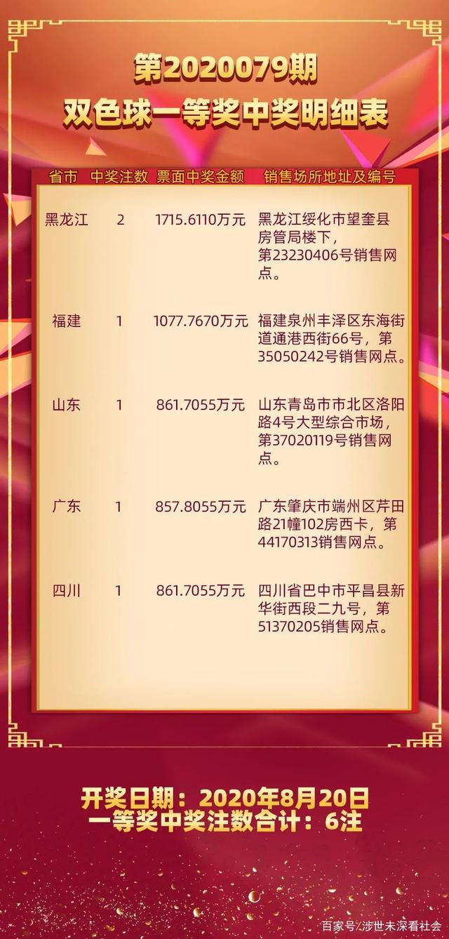 双色球2022006期开奖结果公告，梦想与幸运的碰撞，揭晓数字的魔法