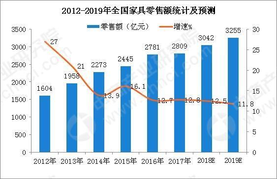 3D走势图分析青岛号，探索海洋中的数据奥秘