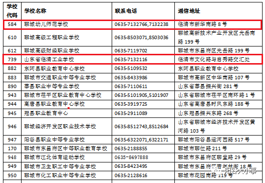 七星彩今日开奖公告，揭晓一等奖的神秘面纱