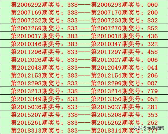 排三开奖结果回顾，五十期精彩瞬间