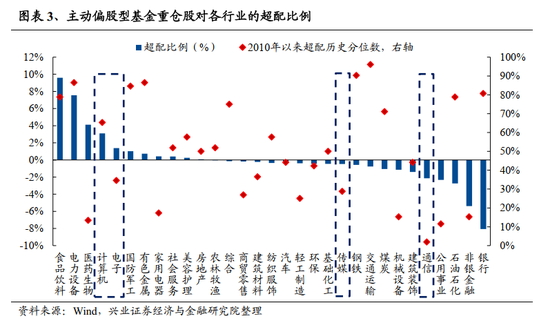 深度解析体彩排三综合走势图，乐彩网上的数字游戏与策略分析