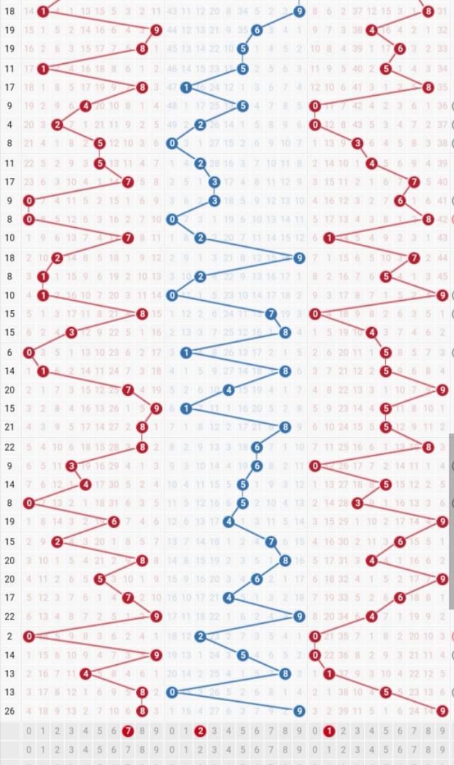 福彩3D彩票之家，探索数字背后的幸运与智慧