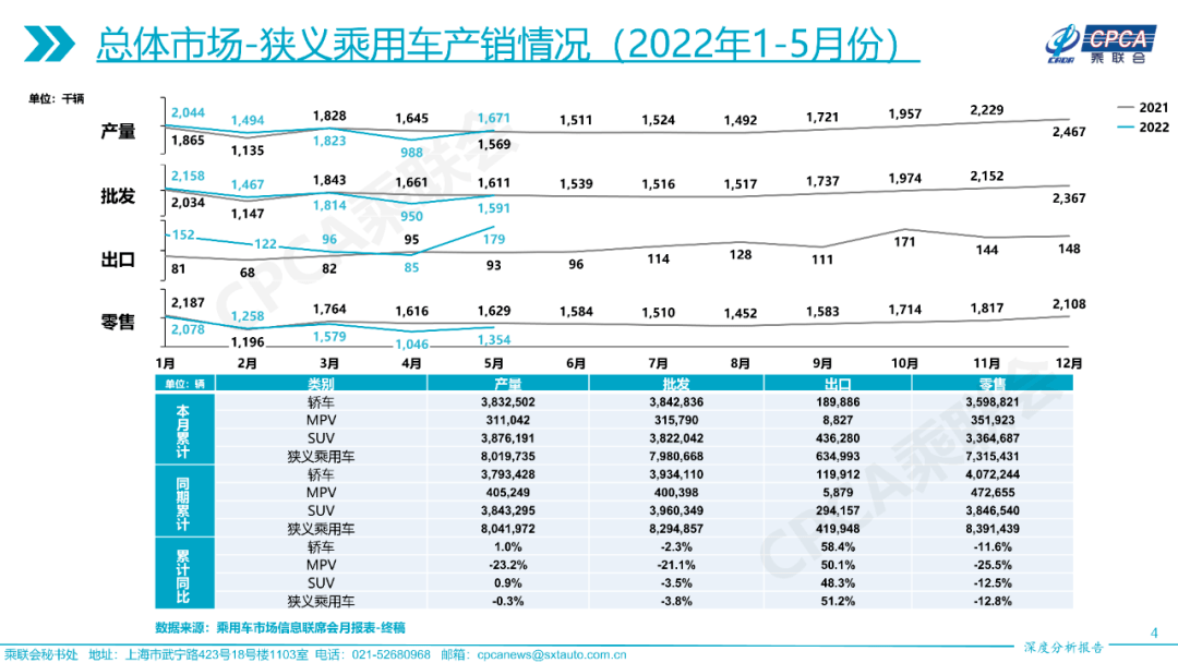 双色球，全国各省销量与中奖奇迹的深度剖析