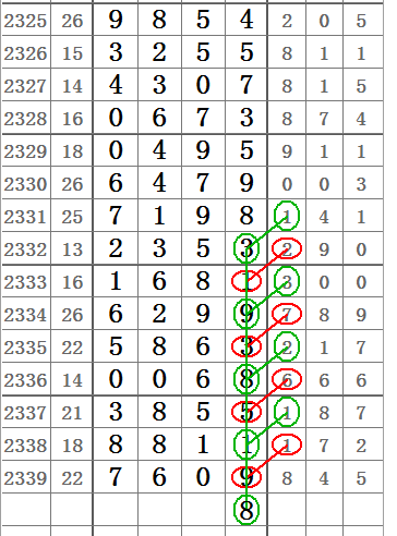 揭秘七星彩24126期开奖结果，幸运数字的璀璨瞬间