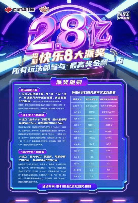 快乐8开奖查询结果2022259，解锁幸运的数字密码