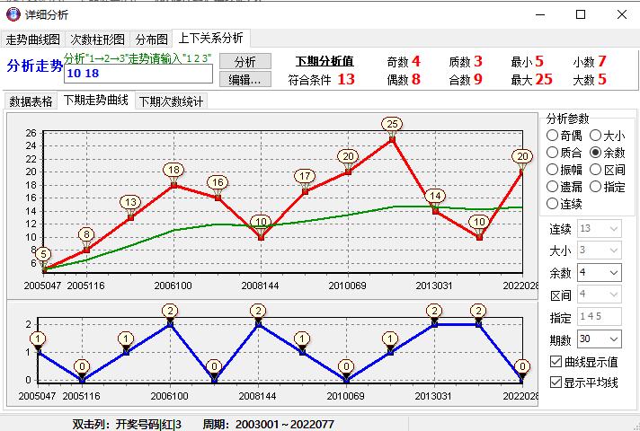 最新双色球开奖号码2022078，梦想与幸运的碰撞