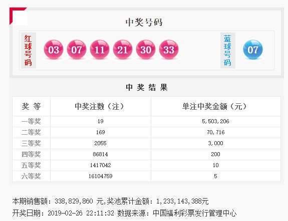 2014022期双色球开奖结果，幸运的瞬间与梦想的碰撞