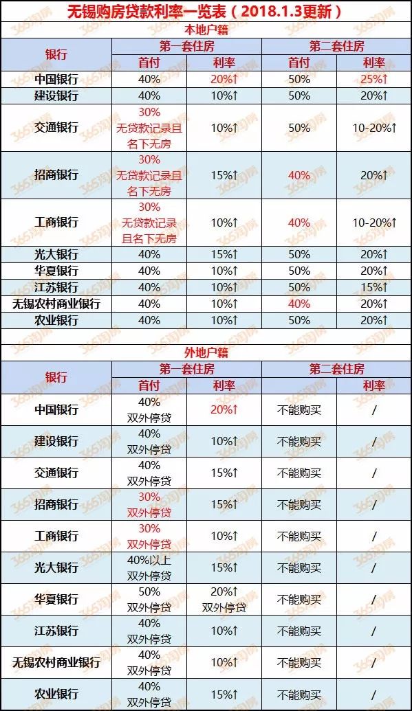 探索3D彩票的奥秘，揭秘试机号、金码与对应码、关注码的神奇世界