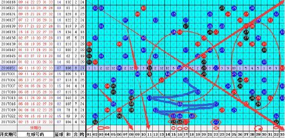 39开奖号码双色球，揭秘数字背后的幸运与智慧