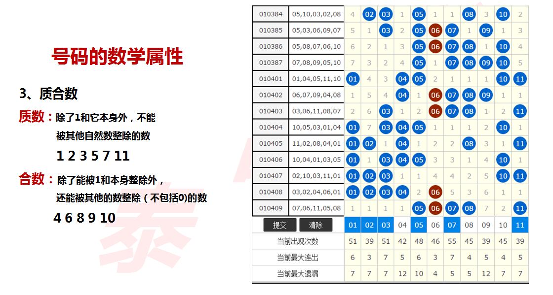 11选5任选一，解锁数字游戏中的策略与技巧