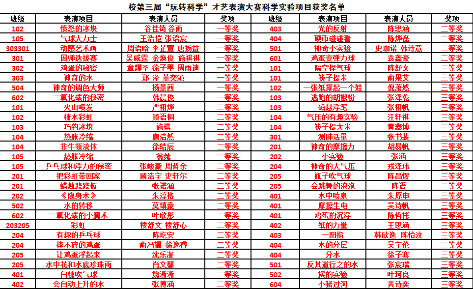 探索任9投注表的奥秘，理性投注的智慧之选