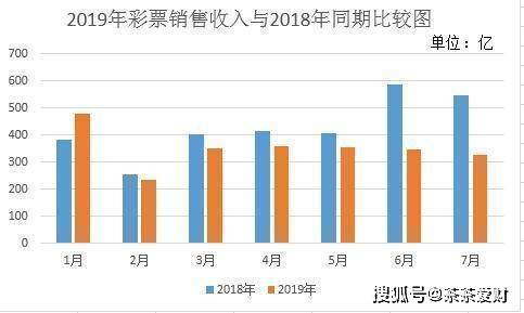 奇门遁甲与彩票精准预测，一场传统智慧与现代概率的碰撞