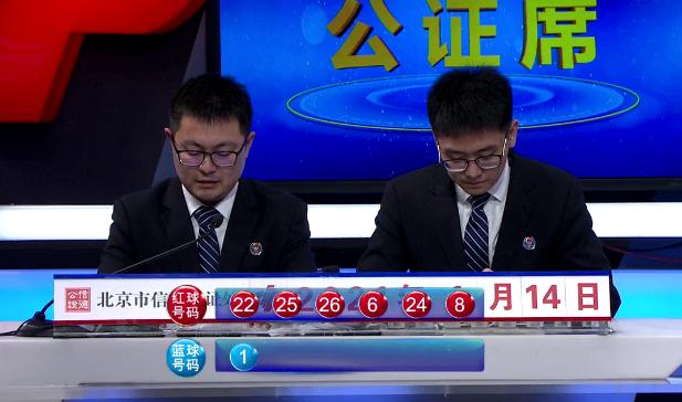 探索双色球2021007期历史开奖结果，揭秘数字背后的奥秘