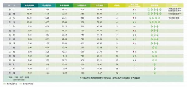 山东36选7，2019030期开奖揭秘与数字背后的故事