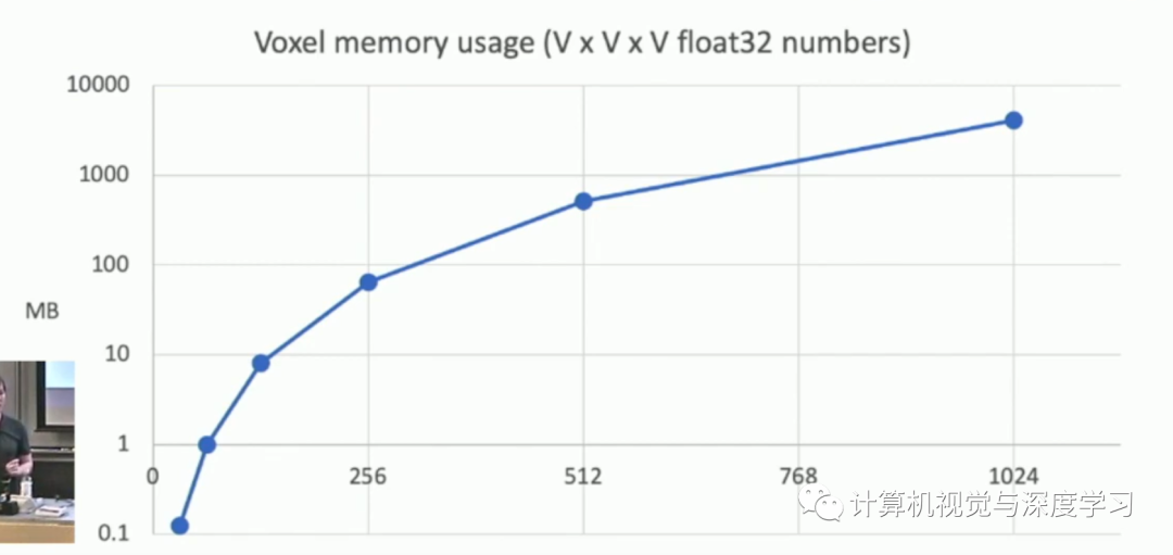 3D012路走势图，南方双彩网2021的数字游戏与策略分析