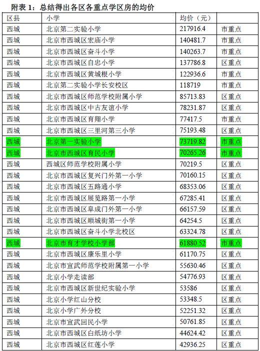 探索双色球33期兑奖规律，数据背后的秘密