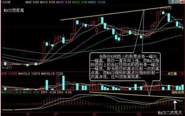 试机号与开奖号，揭秘彩票背后的神秘走势图