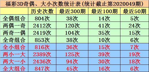 试机号与开奖号，揭秘彩票走势的神秘面纱