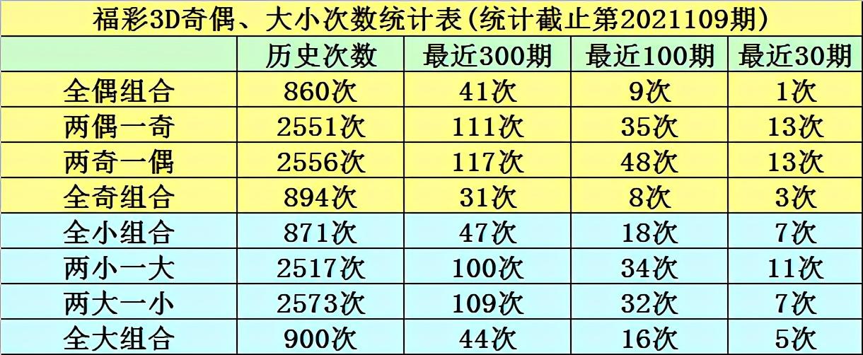 2035年，澳门彩票的数字化未来与公众期待2024澳门天天开好彩大全开奖结果