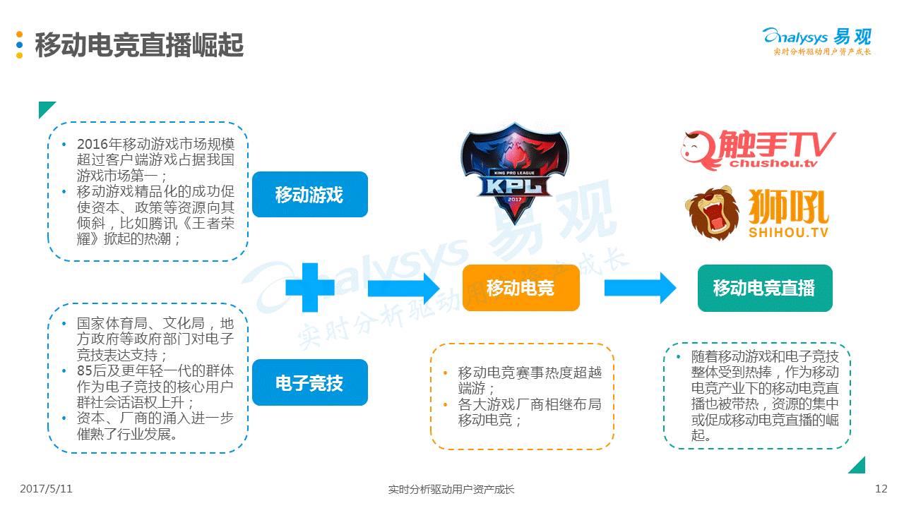 排三推荐号码预测今天，科学理性与智慧结合的数字游戏