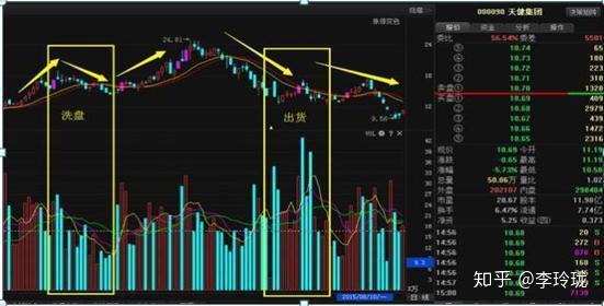 探索双色球基本走势图132期的奥秘，数字背后的智慧与策略