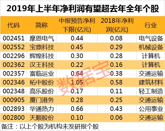 辽宁体彩十一选五走势图，数字背后的奥秘与理性投注