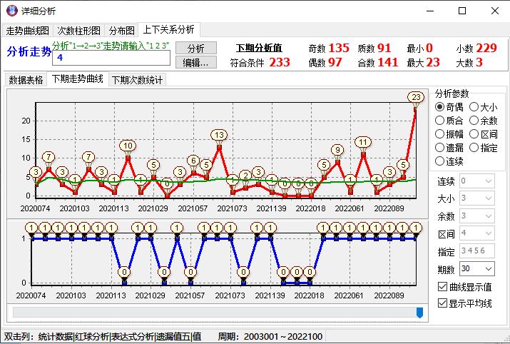 第1079页