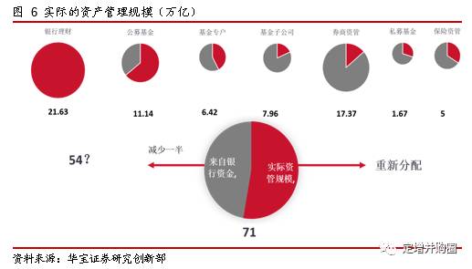 排列五走势图表