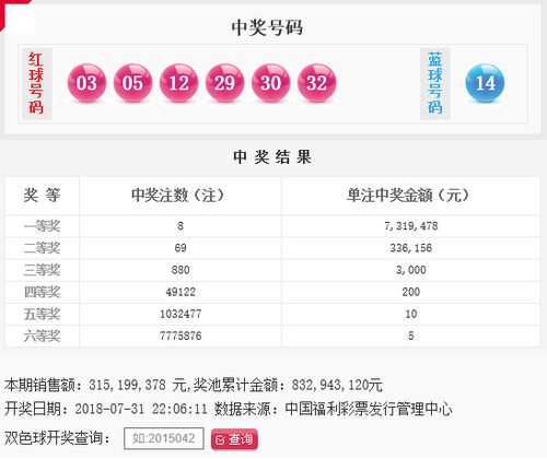 双色球145期，见证幸运时刻的直播盛宴