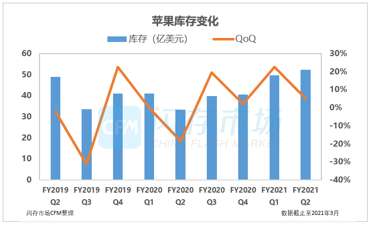 探索体彩近100期开奖号的奥秘与趋势