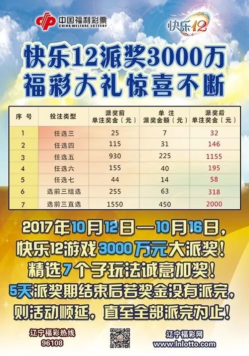 七乐30选7，揭秘彩票走势图与理性投注的平衡