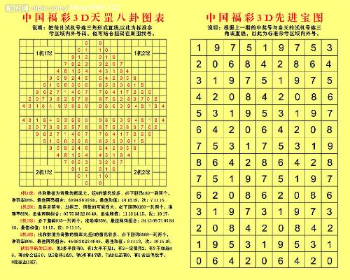 福彩3D字谜图第三版，揭秘数字背后的奥秘