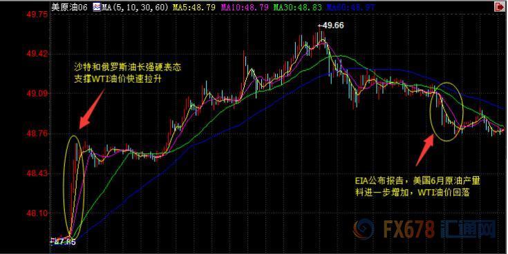 独胆3D，独狼的精准预测艺术