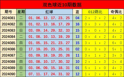 福彩3D试机号，揭秘数字背后的幸运之门