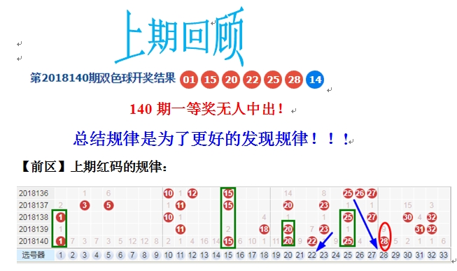 双色球2055期开奖结果揭晓，幸运数字引领新期待