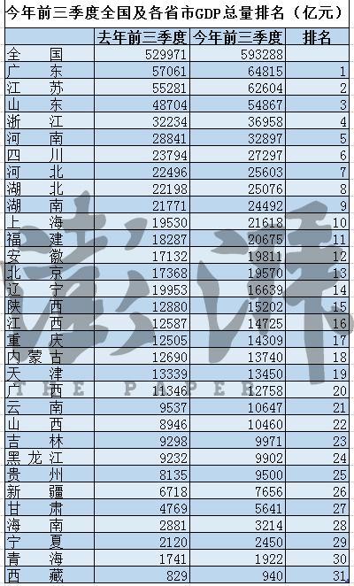 福建体育彩票31选7开奖规则详解