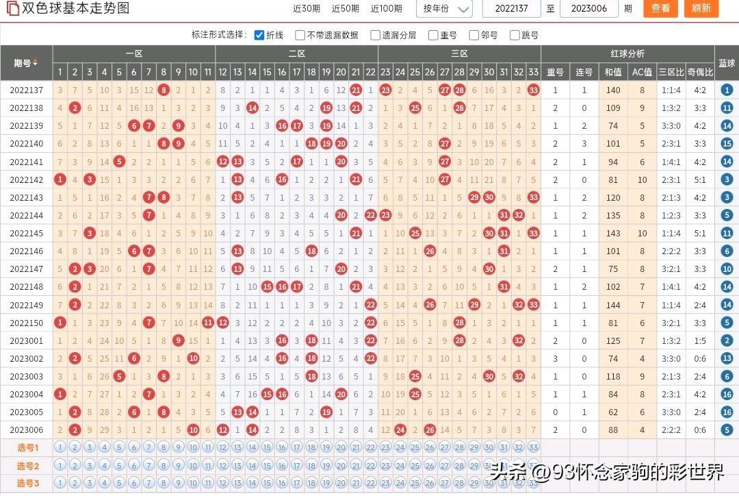 10月19日双色球开奖号码，梦想与幸运的碰撞