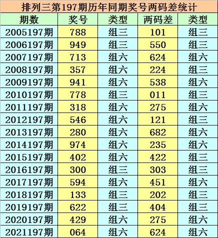 福彩055期今日开奖号码揭秘，梦想与幸运的碰撞