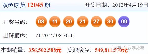 2022016期双色球开奖结果揭晓，幸运数字的碰撞与期待