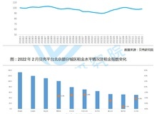 2022年10月29号广西快3开奖结果