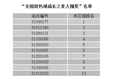 揭秘澳门彩票，理性看待49的数字魅力与娱乐心态的重要性（虚构文章）494949今晚开奖结果号码