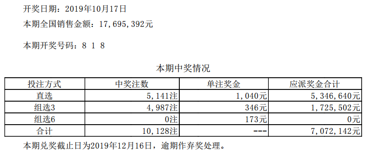 排列5开奖规则详解，揭秘数字彩票的奥秘