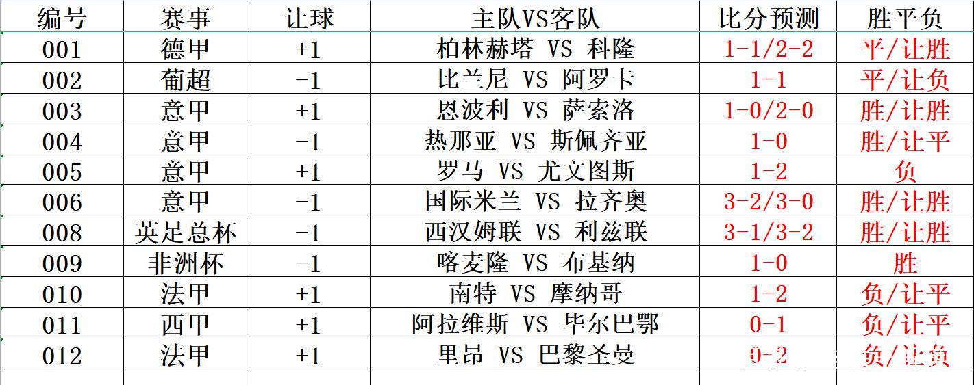 竞彩足球即时比分官网，足球迷的实时竞技场