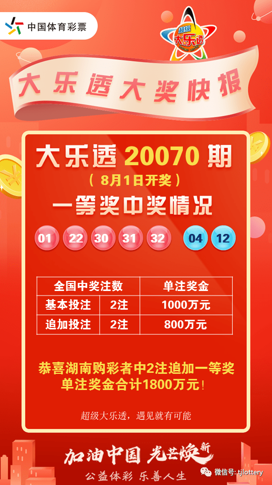 2022年6月1日体彩开奖号码，揭秘幸运数字背后的故事