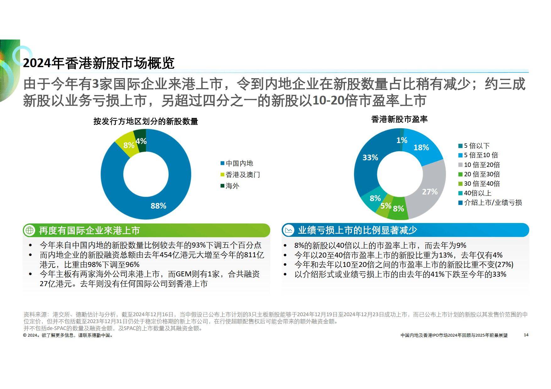 2035年，香港历史开奖记录的回顾与展望香港开彩历史开奖记录2015