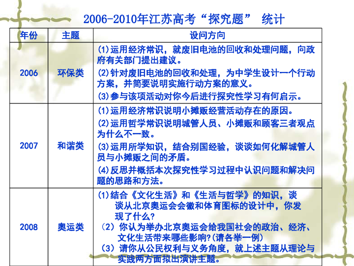 探索与保障，正版资料全年大全的必要性正版资料全年资料大全1688