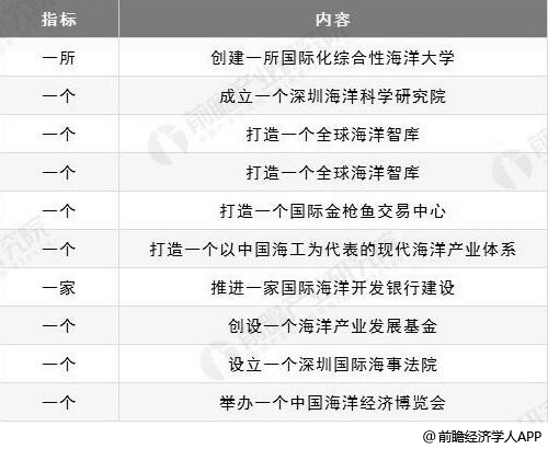 2035年奥马科技新纪元，创新引领未来2025最新奥马资料传真查询