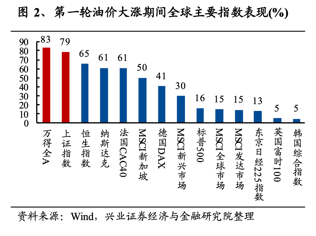 2045，新奥历史开奖记录的回望与展望—第78期的启示二零二一年奥彩开奖结果